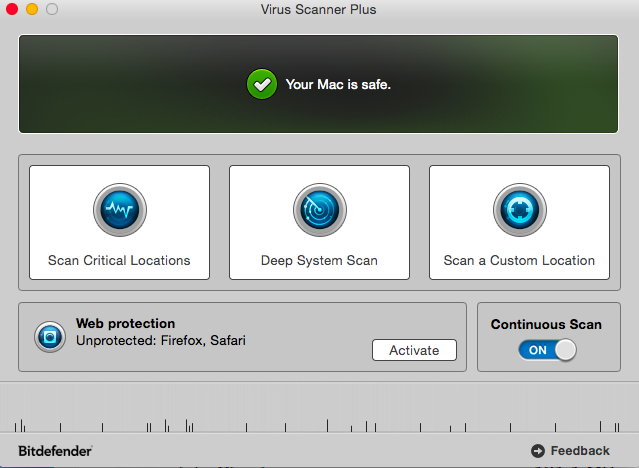 virus scanner plus mac