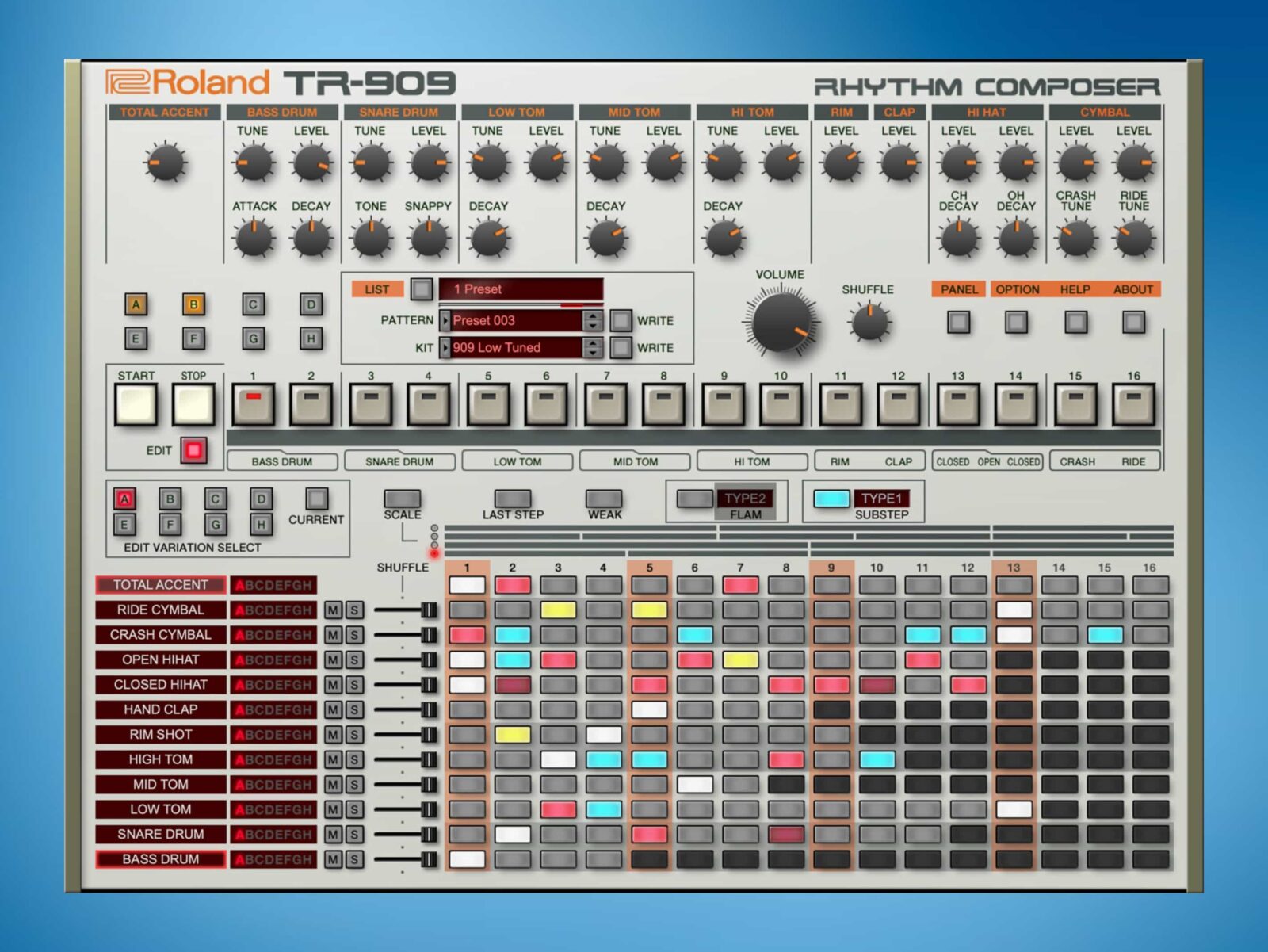 Roland『TR-909』伝説的なドラムマシンをACB技術で忠実に再現
